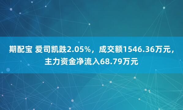 期配宝 爱司凯跌2.05%，成交额1546.36万元，主力资金净流入68.79万元